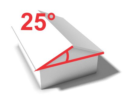 angle_25